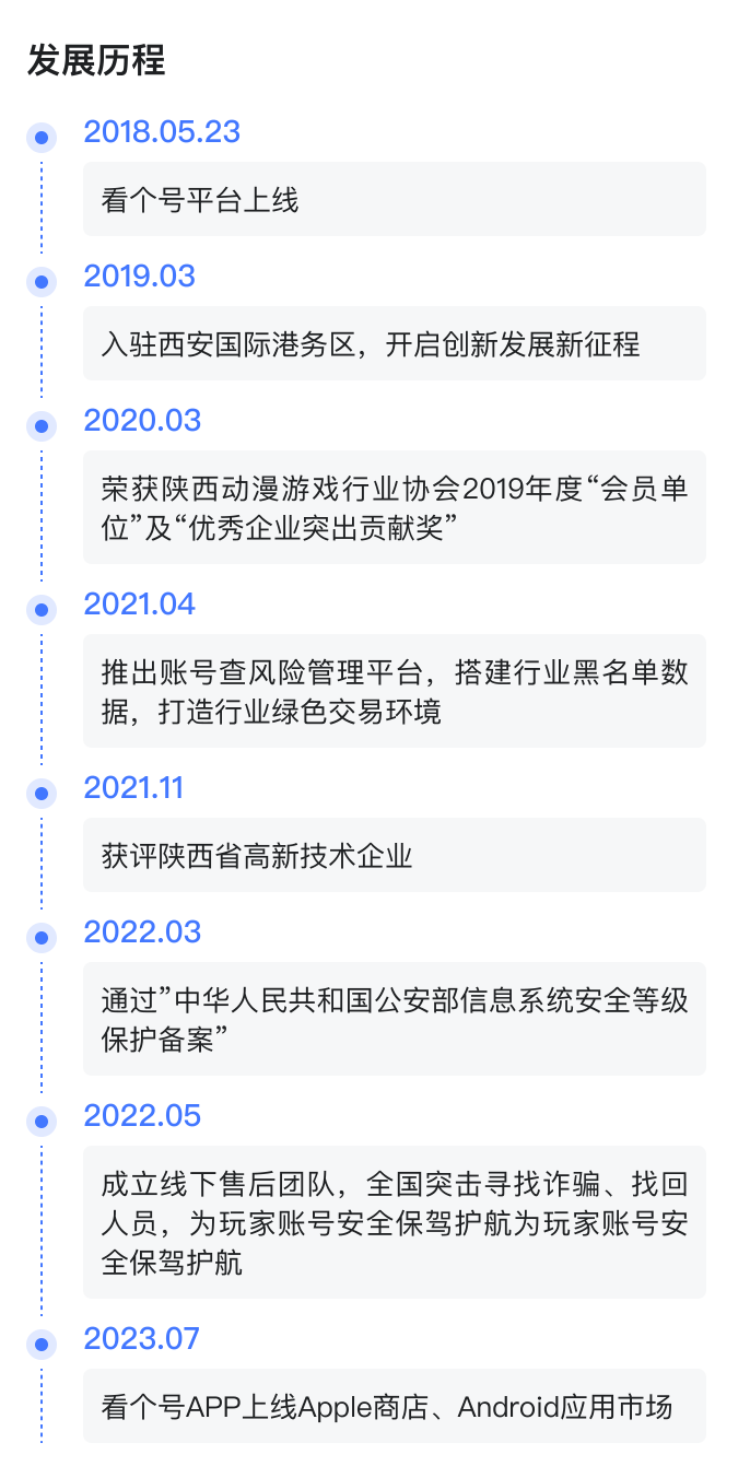 发展历程