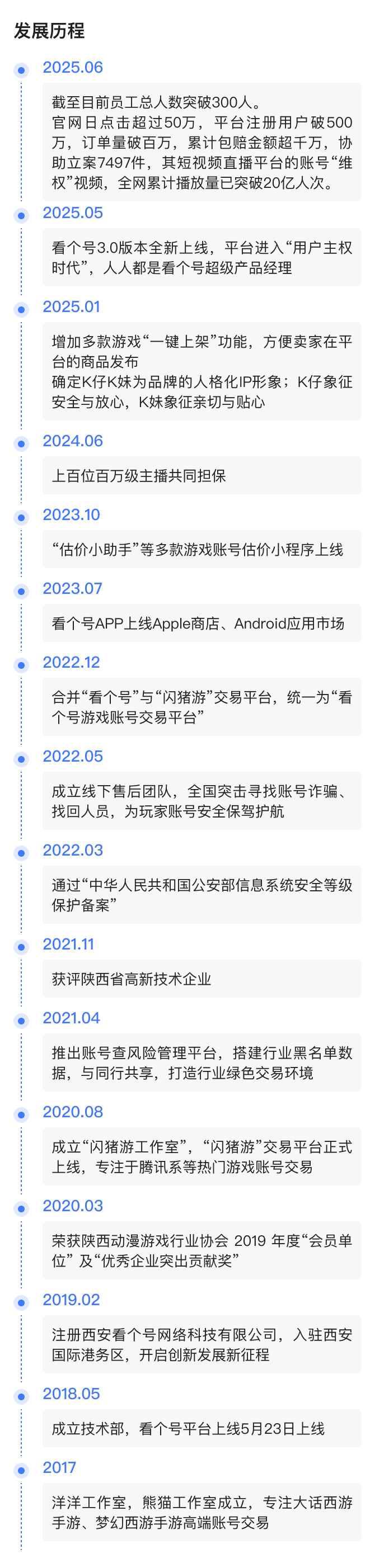 发展历程